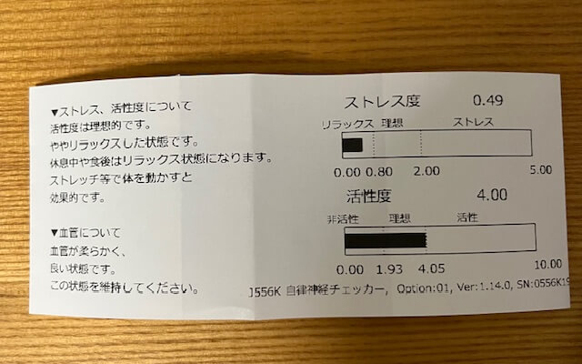 自律神経チェッカー結果表